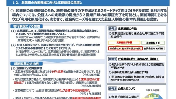 【規制改革推進に関する答申等】起業家の負担軽減に向けた定款認証の見直し