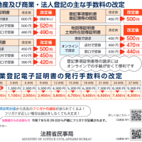 【法務局】各種証明書等の手数料が 変わります